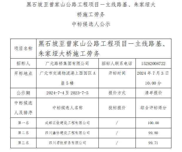 黑石坡至曾家山公路工程項(xiàng)目－主線(xiàn)路基、朱家埡大橋施工勞務(wù) 中標(biāo)候選人公示